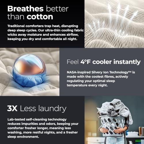 Silvery Cooling Comforter – Award-Winning Self-Cooling Blanket for Hot Sleepers with Self-Cleaning NEW, (Soft Ivory, Full, Queen)