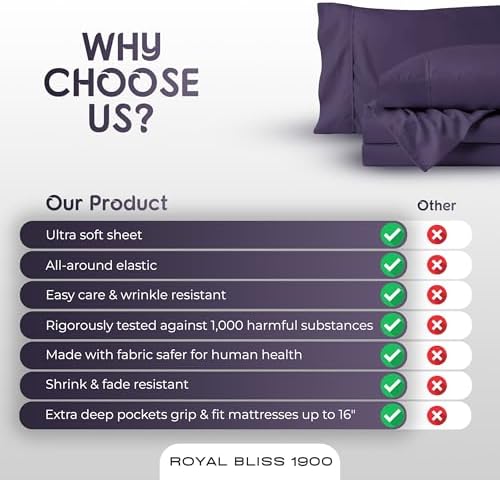 Split King Sheets Set with 2 Twin XL Fitted Sheet - 5 Piece Bedding - Wrinkle Free, Fade Resistant, Double Brushed Microfiber - Deep Pockets/Easy Fit (Plum)