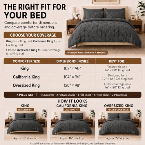 HIMEET King Size Comforter Set Dark Grey - 7 Pieces Pintuck Bed in a Bag