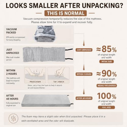 Foam Camping Mattress, Portable Sleeping Pad with Carrying Bag