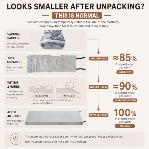 Foam Camping Mattress, Portable Sleeping Pad with Carrying Bag