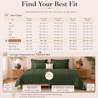 CozyLux Oversized Queen Comforter Set Olive Green- 7 Pieces Bed in a Bag