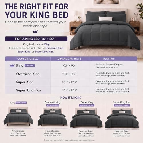 CozyLux King Size Comforter Set Dark Grey - 7 Pieces Bed in a Bag