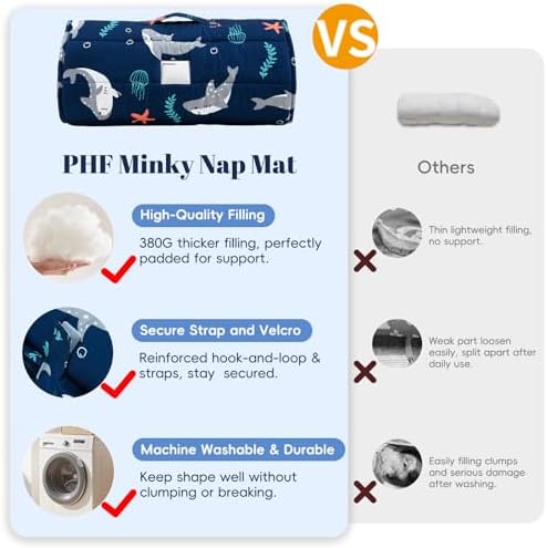PHF Toddler Nap Mat with Removable Pillow and Minky Blanket, Rollup Design Kids Sleeping Mat, Slumber Bags for Boys, 55"x23" Toddler Sleeping Bag for Daycare Preschool Travel Camping, Shark