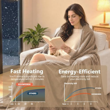 Heated Blanket Queen Size，Dual Control Electric Warm Throw with Preheat & Memory Function, 10 Heat Settings, Fast Heating, Premium Quilted, Machine Washable, 84"×90"