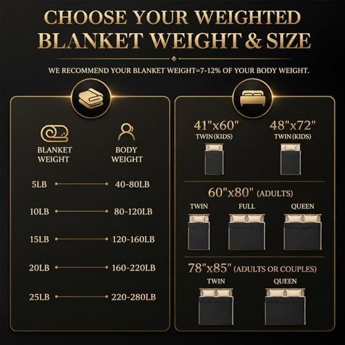 Machine Washable Weighted Blanket for Adults - Heavy Blankets for All-Season Sleeping, Cooling Soft & Breathable with Premium Glass Beads (78” x 85”｜25lbs)