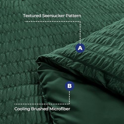 HYMOKEGE Emerald Green Full Size Comforter Sets Seersucker 7 Pieces, All Season Luxury Bed in a Bag for Bedroom, Bedding Set with Comforter, Sheets, Pillowcases & Shams