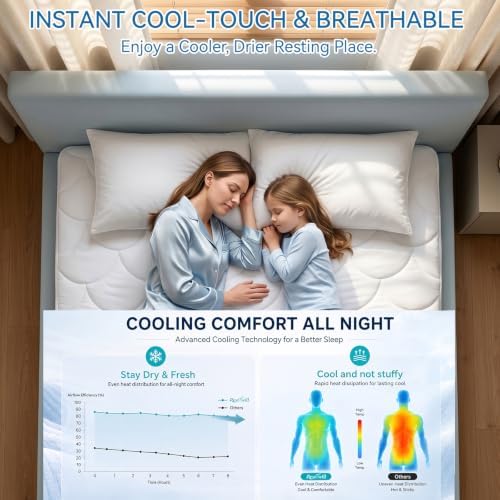 Cooling Mattress Pad King, Breathable Quilted Fitted Mattress Protector