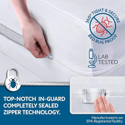 Guardmax Portacrib Mattress Protector Zippered, Bed Bug Mattress Cover