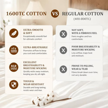 White Duvet Cover King,100% Egyptian Cotton Duvet Cover 1600 Thread Count, Soft, Breathable, Skin-Friendly, Moisture-Wicking Bedding Set with Zipper Closure & Corner Ties104x90in