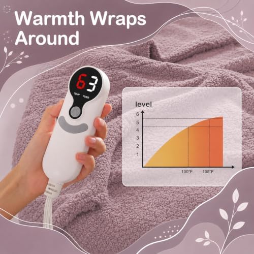 Eydna Electric Heated Blanket Full Size 72"×84" with 9 Heating Levels & 1-10Hs Auto Off，Double Sided Plush Sherpa, Energy Efficient, Machine Washable, for Couch & Bed, Gifts for Grandma- Light Purple