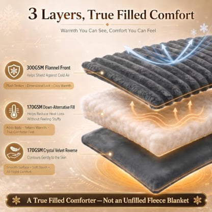 CozyLux Fleece Queen Comforter Set, 3 Piece Winter Warm Dark Grey Bedding