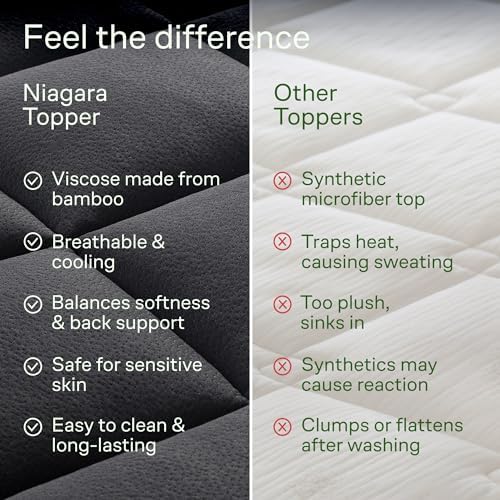 Niagara Sleep Solution Cal King Ultra Soft Mattress Topper—Back Pain Relief