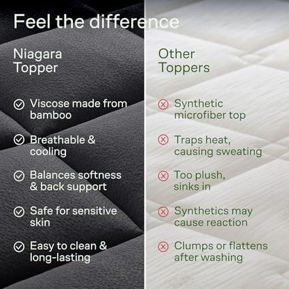 Niagara Sleep Solution Cal King Ultra Soft Mattress Topper—Back Pain Relief
