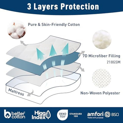 California King Mattress Pad Cotton Cover Deep Pocket, Regular