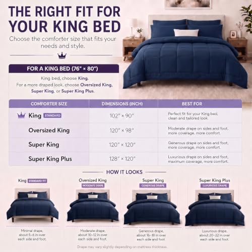 CozyLux King Size Comforter Set Navy Blue - 7 Pieces Bed in a Bag