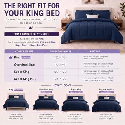 CozyLux King Size Comforter Set Navy Blue - 7 Pieces Bed in a Bag