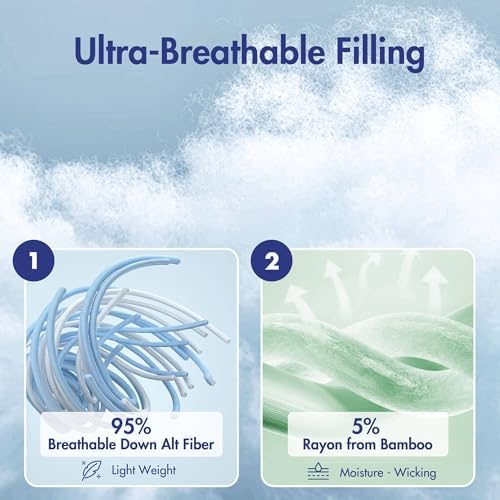 Madison Park Breathable Cooling Comforter King, Navy, 106x90