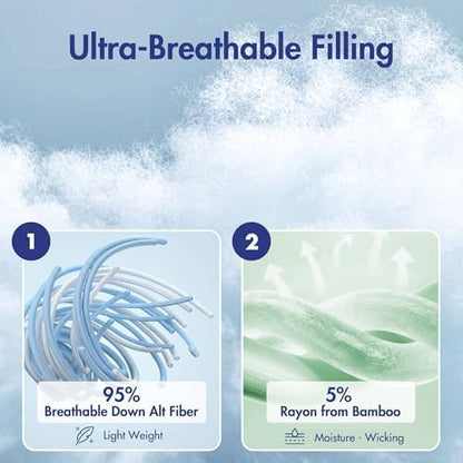 Madison Park Breathable Cooling Comforter Full/Queen, Navy, 90x90