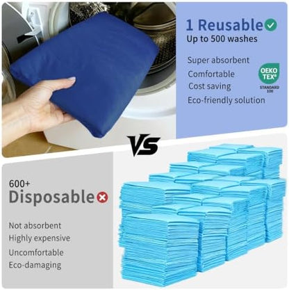 Accompagner Incontinence Bed Pads Washable Waterproof, Ultra-Absorbent Reusable Underpads for Diaper Changing, Nursing, Bedridden, Adults, Seniors, Kids and Dogs (Navy, 36"x54"(Pack of 2))
