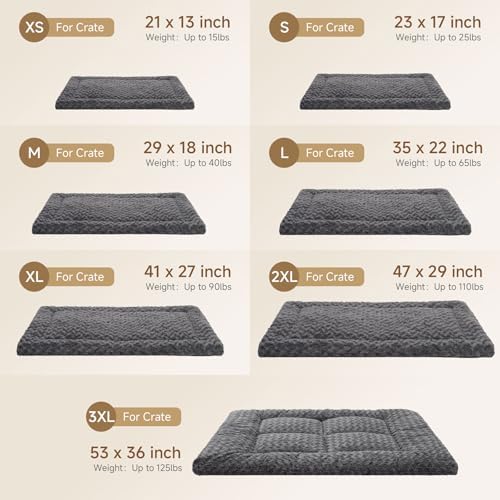 Exsnugy Washable Dog Bed Mat Large Size Fluffy Pet Crate Pad 48x30 XXL