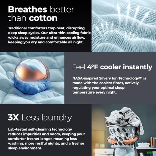 Silvery Cooling Comforter – Award-Winning Self-Cooling Blanket for Hot Sleepers with Self-Cleaning NEW, (Ice Blue, Cali, King)