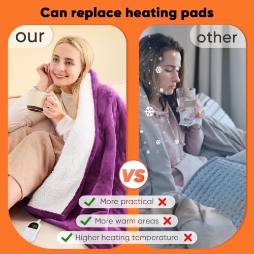 greenoak Heated Blanket Electric Throw Heating 50"X60",Gifts for Women