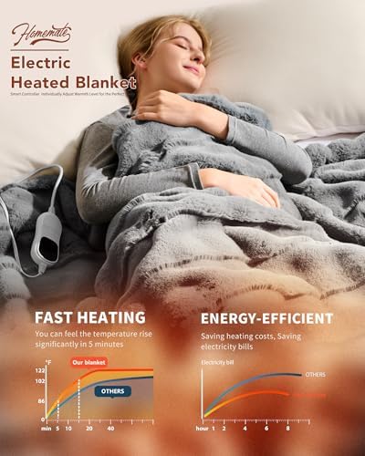 Homemate Heated Electric Throw Blanket 50"x60" Faux Fur Heating Blankets