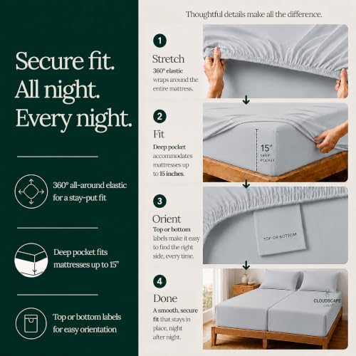 CLOUDSCAPE LINEN Millennium Series 100% Cotton Sheet Split King,Silver