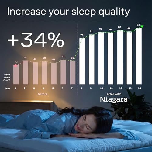 Ultra Soft & Cooling Mattress Topper - Twin Size