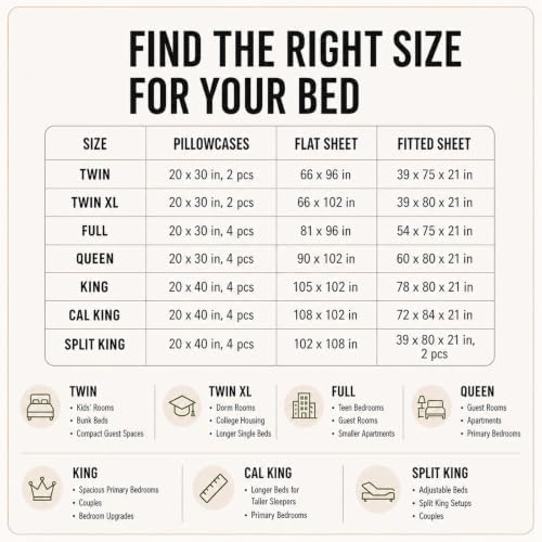 CozyLux Cal King Sheet Set 6-Piece, 21-Inch Deep Pocket, Soft Brushed Feel