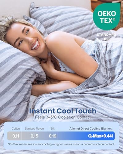 Ailemei Direct Cooling Throw Blanket for Hot Sleepers,Double Sided Cold Effect, Lightweight Breathable Summer Bed Blanket for Couch, Transfer Heat to Keep Body Cool Night Sweats,50"x70"
