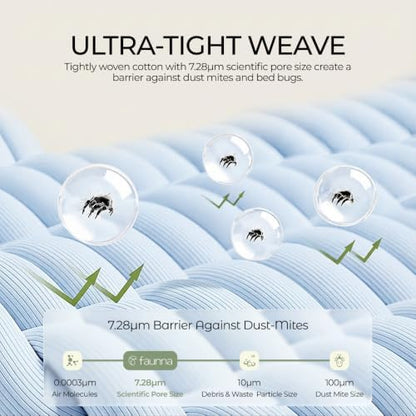 FAUNNA 100% Cotton Bed Bug Dust Mite Mattress Protector Cover Queen 16 Deep