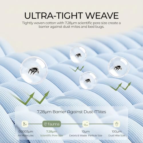 FAUNNA 100% Cotton Bed Bug Dust Mite Mattress Protector Cover Twin 8 Deep