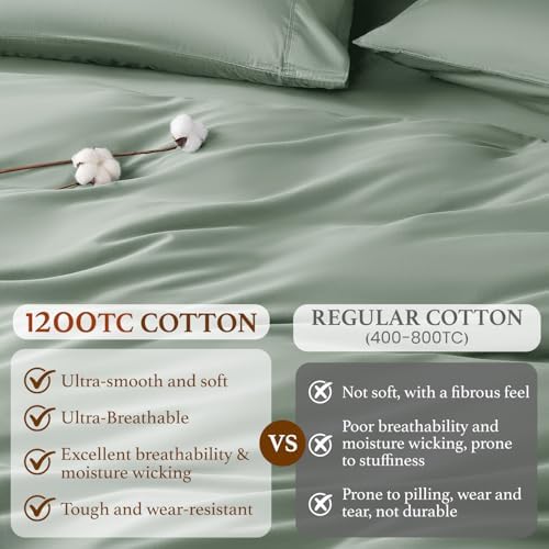 DEITAS 100% Cotton King Duvet Covers 3 Piece,1200 Thread Count，Sea Glass