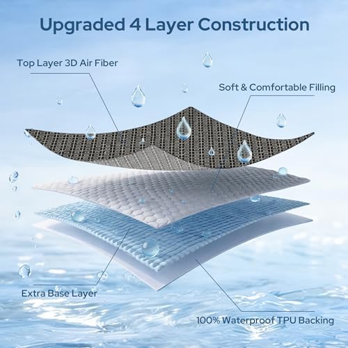 BEDLORE Queen Mattress Protector, Waterproof Noiseless Mattress Cover