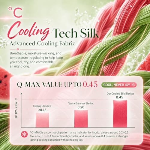 Eastsora Cooling Comforter Queen Size, Cooling Blanket for Hot Sleepers, Q-Max 0.45 Reversible Summer Comforter, Lightweight Breathable Bedding for Night Sweats(Pink+Green)