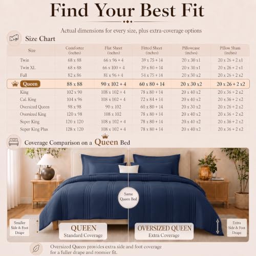 CozyLux Queen Comforter Set Navy Blue - 7 Pieces Bed in a Bag