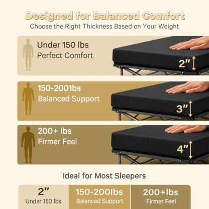 CYMULA Camping Cot Pad 2 Inch Memory Foam, Pad Only,Camping Pad for Folding Cot and Foldable Cot, Portable Roll Up Camp Gear for Car Camping Travel Tent, Non-Slip Waterproof Bottom, Removable Cover
