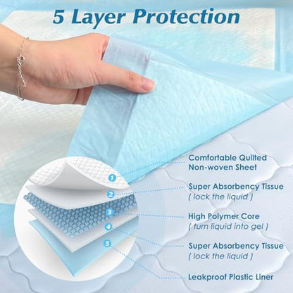 50 Count 36” x 36” Super Absorbency Disposable Underpads