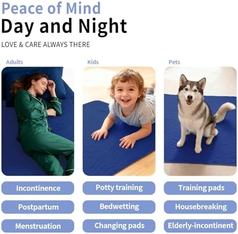 Accompagner Incontinence Bed Pads Washable Waterproof, Ultra-Absorbent Reusable Underpads for Diaper Changing, Nursing, Bedridden, Adults, Seniors, Kids and Dogs (Navy, 36"x36"(Pack of 4))