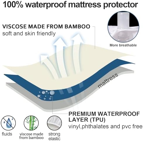 Sleeper Sofa Queen Size Mattress Protector Waterproof,Mattress Cover for Kids