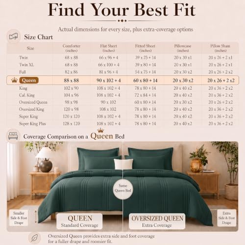 CozyLux Queen Comforter Set Forest Green - 7 Pieces Bed in a Bag