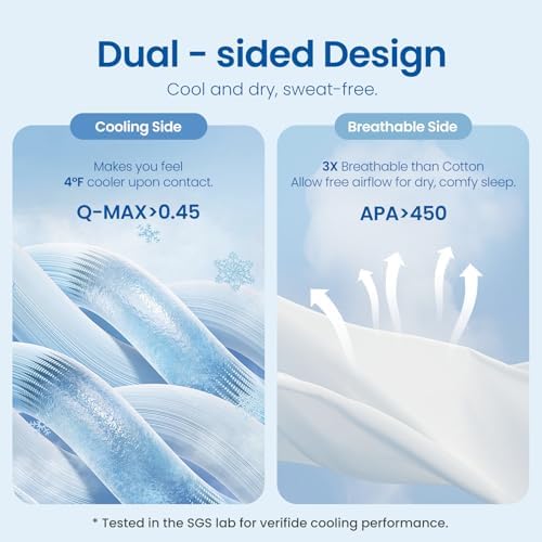 Cozy Bliss Cooling Comforter Twin Size, Reversible Lightweight Cooling Blankets for Hot Sleepers and Night Sweats, Q-Max>0.45 Soft Breathable Silky Smooth Summer Comforter, Dark Blue, 68"x90"