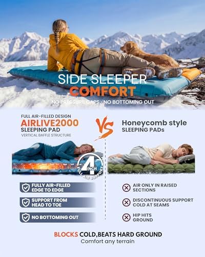 ZOOOBELIVES Inflatable Camping Sleeping Pad, 4-Inch Thick Full Air Support, No Bottoming Out for Side Sleepers, Camping & Backpacking Mattress with Built-in Foot Pump, Durable & Compact – Airlive2000