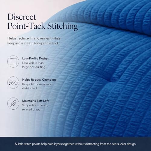 CozyLux Full Comforter Sets, 7 Pieces Classic Blue Seersucker Bed in a Bag