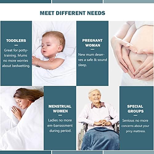 King Waterproof Mattress Protector Deep Pocket Mattress Cover, Soft Breathable Mattress Pad, Fitted Noiseless Waterproof Bed Cover Stretch to 25"