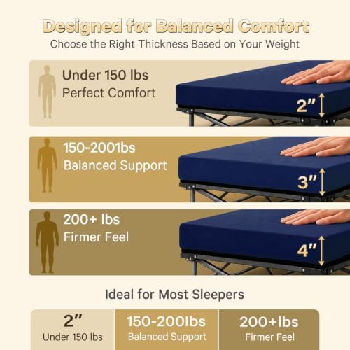 CYMULA Camping Cot Pad 2 Inch Memory Foam, Pad Only,Camping Pad for Folding Cot and Foldable Cot, Portable Roll Up Camp Gear for Car Camping Travel Tent, Non-Slip Waterproof Bottom, Removable Cover