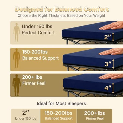 CYMULA Camping Cot Pad 2 Inch Memory Foam, Pad Only,Camping Pad for Folding Cot and Foldable Cot, Portable Roll Up Camp Gear for Car Camping Travel Tent, Non-Slip Waterproof Bottom, Removable Cover