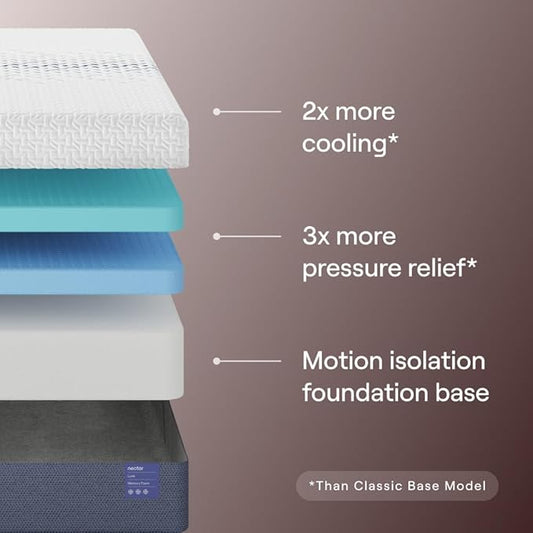 Nectar Luxe 14” Twin XL Mattress - Medium Firm - Contouring Memory Foam - Cooling Upgrade - Back Pain Relief - Responsive Support - Mattress in a Box - 365-Night Trial & Forever Warranty